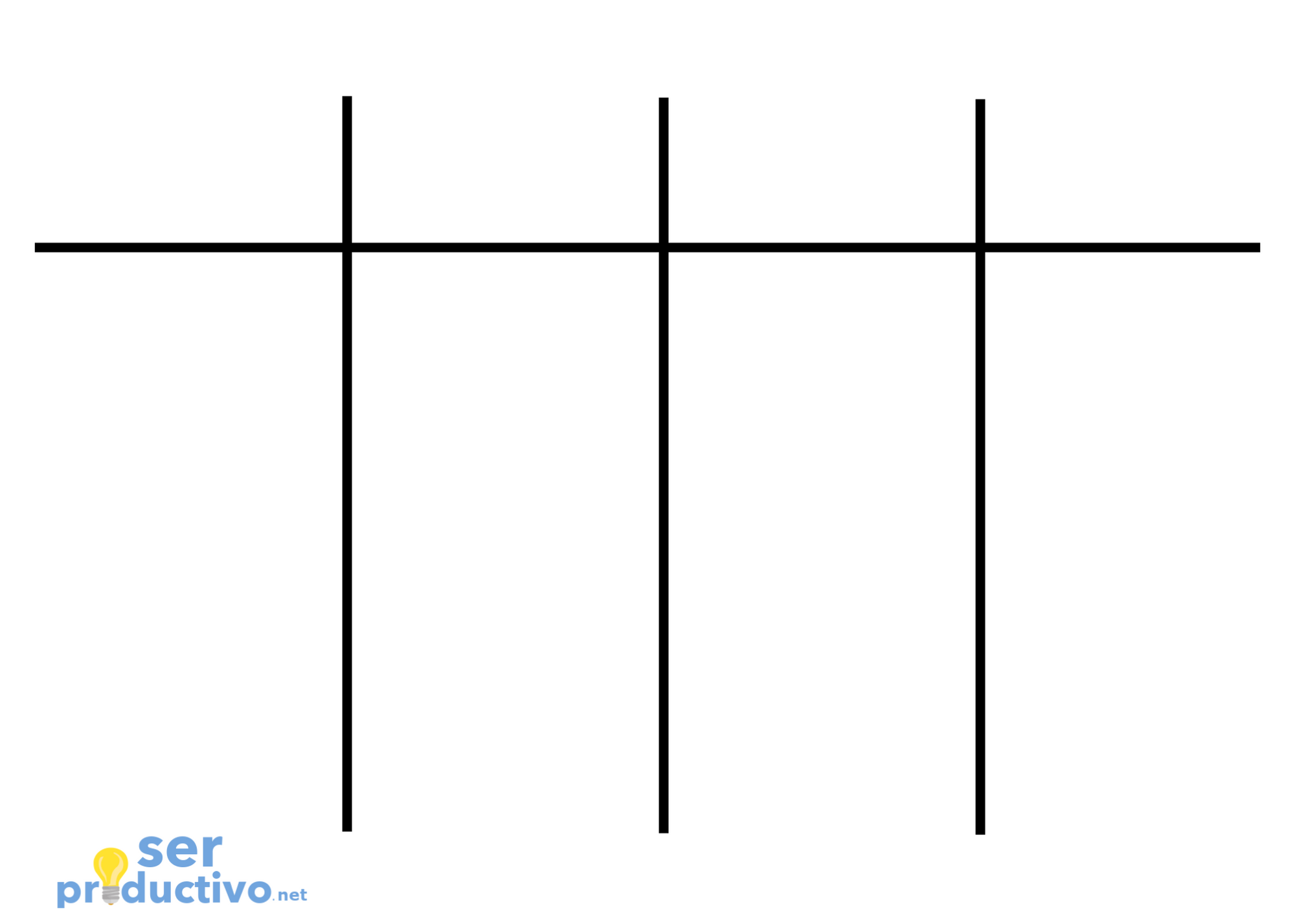 cómo comenzar un tablero kanban