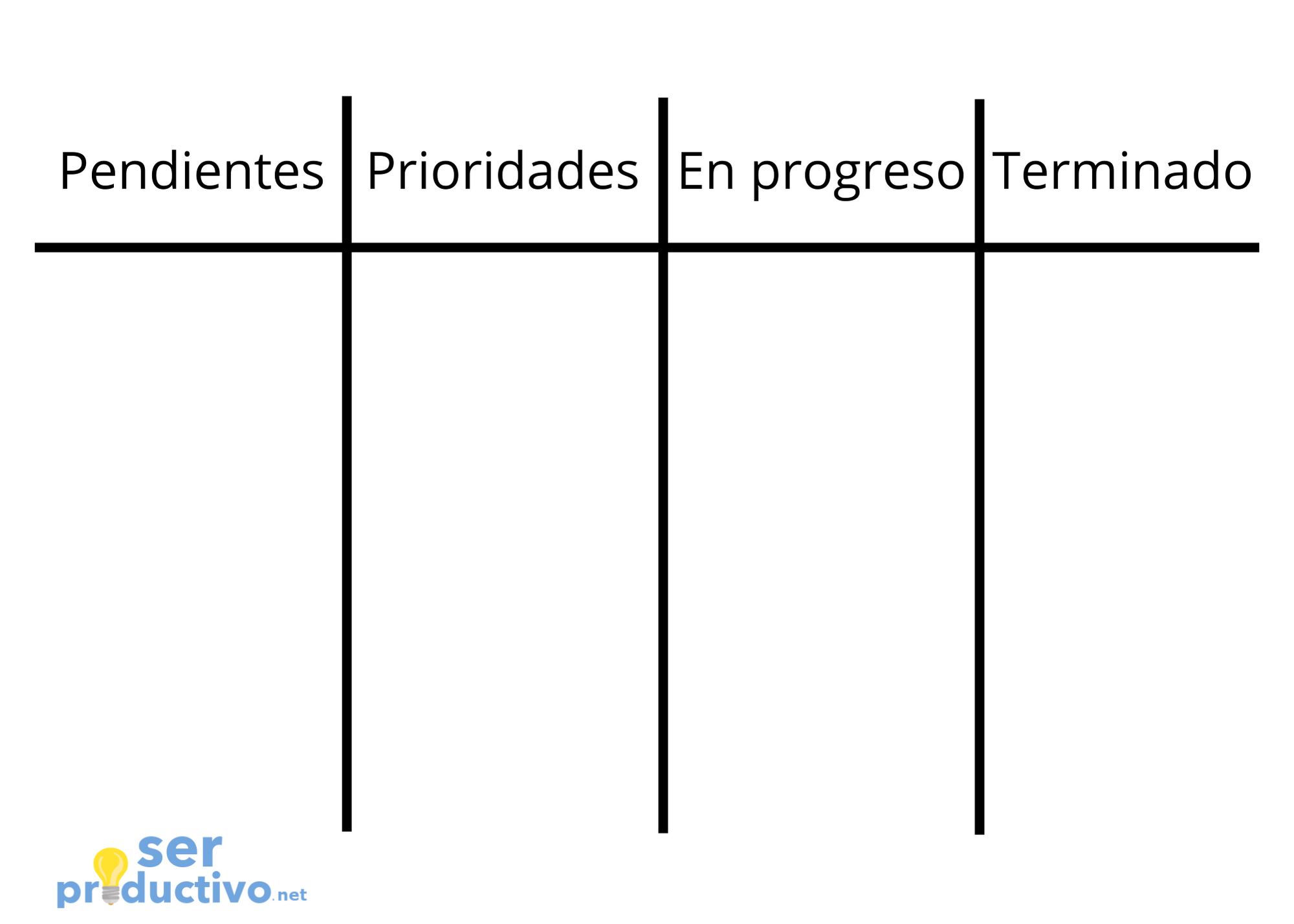 títulos para el tablero kanban